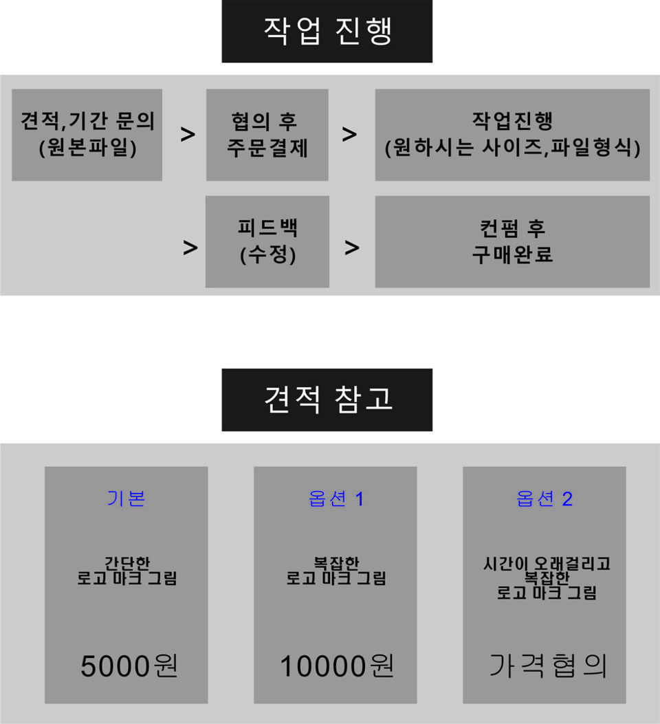 모든 그림,사진파일 (비트맵)을 일러스트 파일(ai 벡터) 로 변환해 드립니다. [디자인-이미지변환 재능 제작/의뢰]
