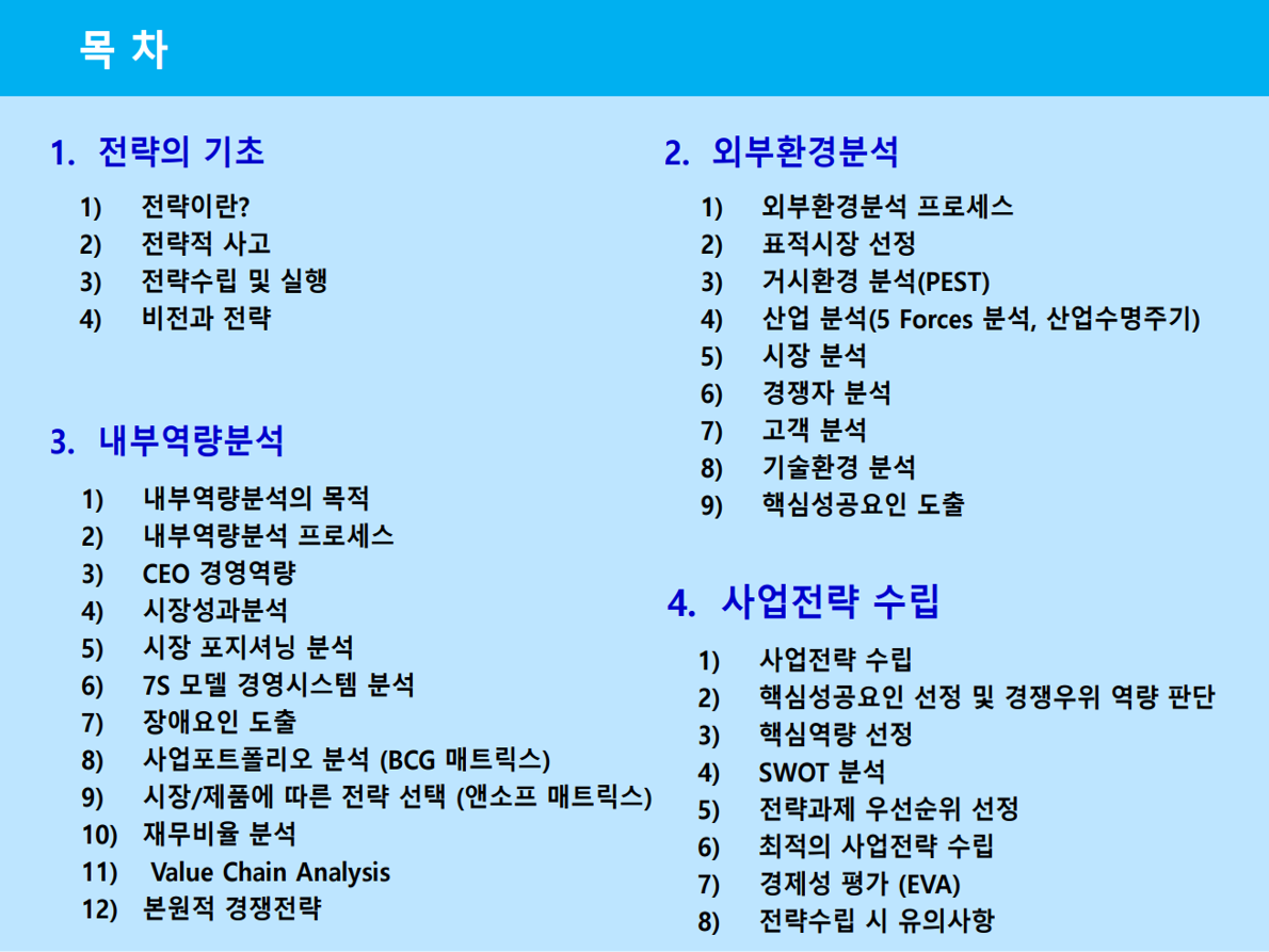 경영전략 핸드북 : 외부환경분석과 내부환경분석을 통한 전략수립 [마케팅/비즈니스-노하우/팁 재능 제작/의뢰]