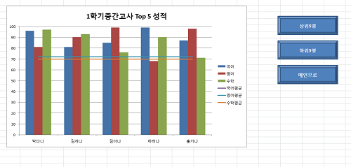 재능 목록 이미지