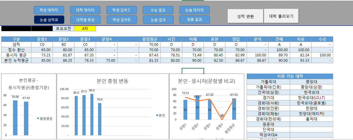 재능 목록 이미지