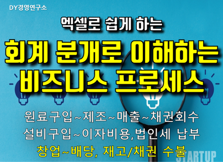 재능 목록 이미지