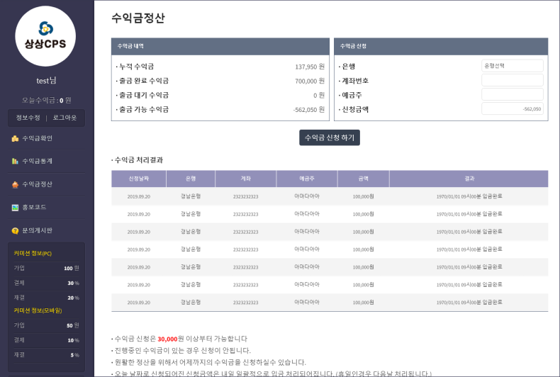 쇼핑몰 성공 공식! 광고비 없이 매출을 올리는 파트너스 마케팅