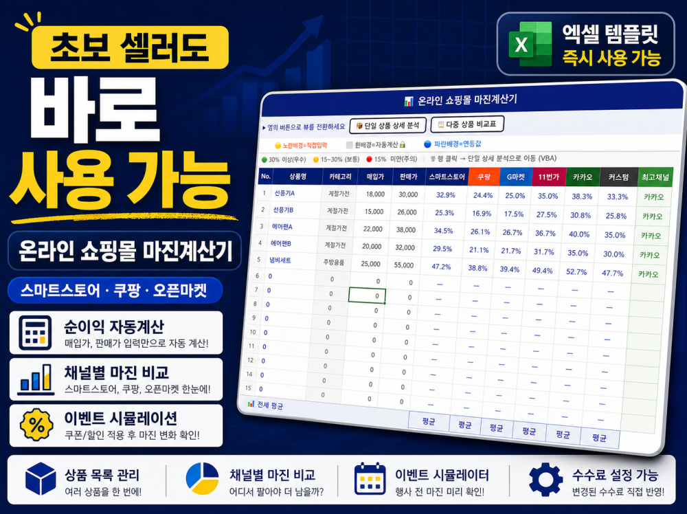 판매 채널을 한 번에 비교하는 마진 관리 템플릿