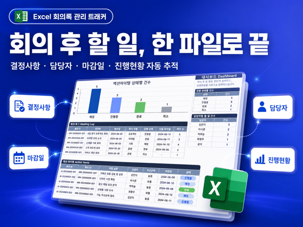 작성,저장,조회를 한번에 처리하는 회의록 관리