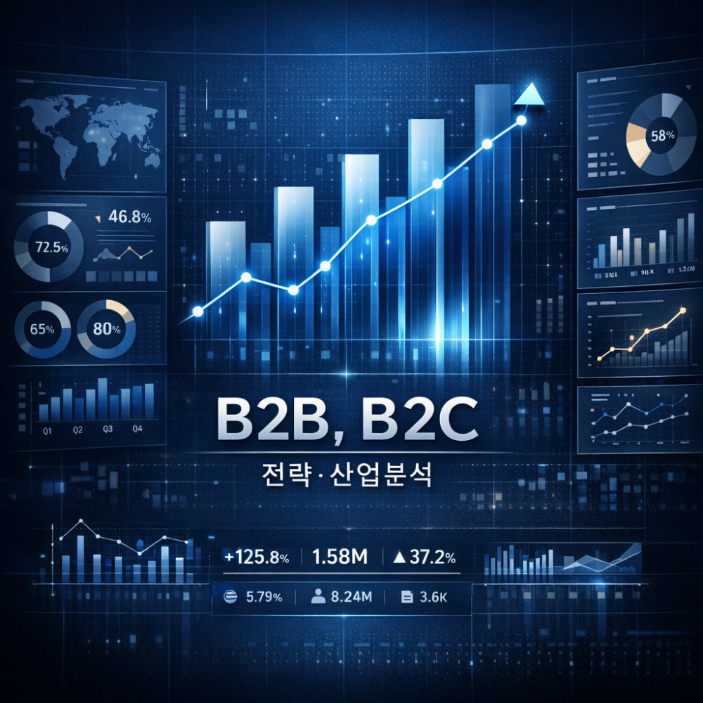 B2B·B2C 산업분석 및 시장진입 전략보고서 작성