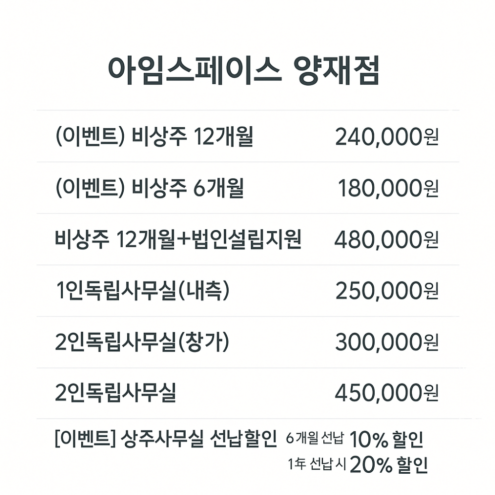 비상주사무실 주소지임대 서비스