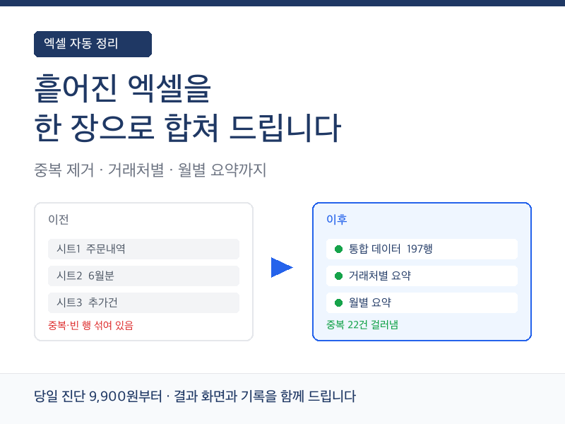 엑셀 자동 정리 — 여러 시트 취합·중복 제거·거래처별 월별 요약