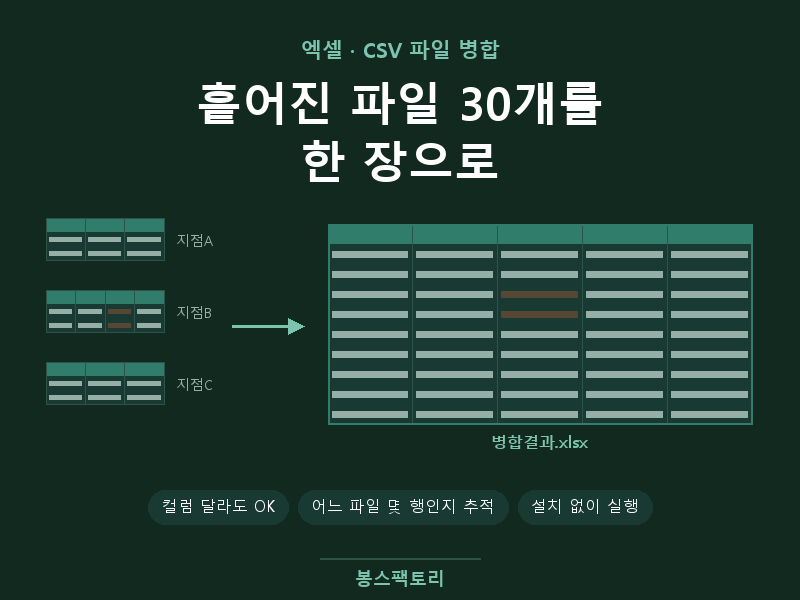 재능 목록 이미지