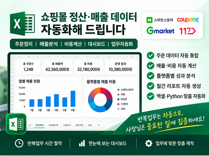 쇼핑몰 주문 정산 매출 데이터 자동화 프로그램 제작