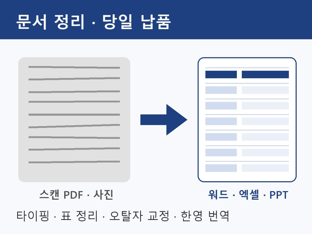 스캔 PDF·사진 문서를 워드·엑셀로 깔끔하게 타이핑·정리해 드립니다 (당일 납품)