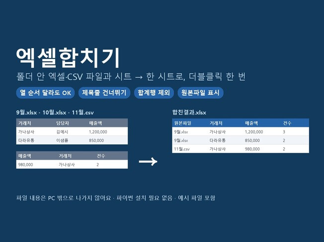 엑셀·CSV 파일 여러 개를 한 시트로 합쳐 주는 윈도우 프로그램 드립니다