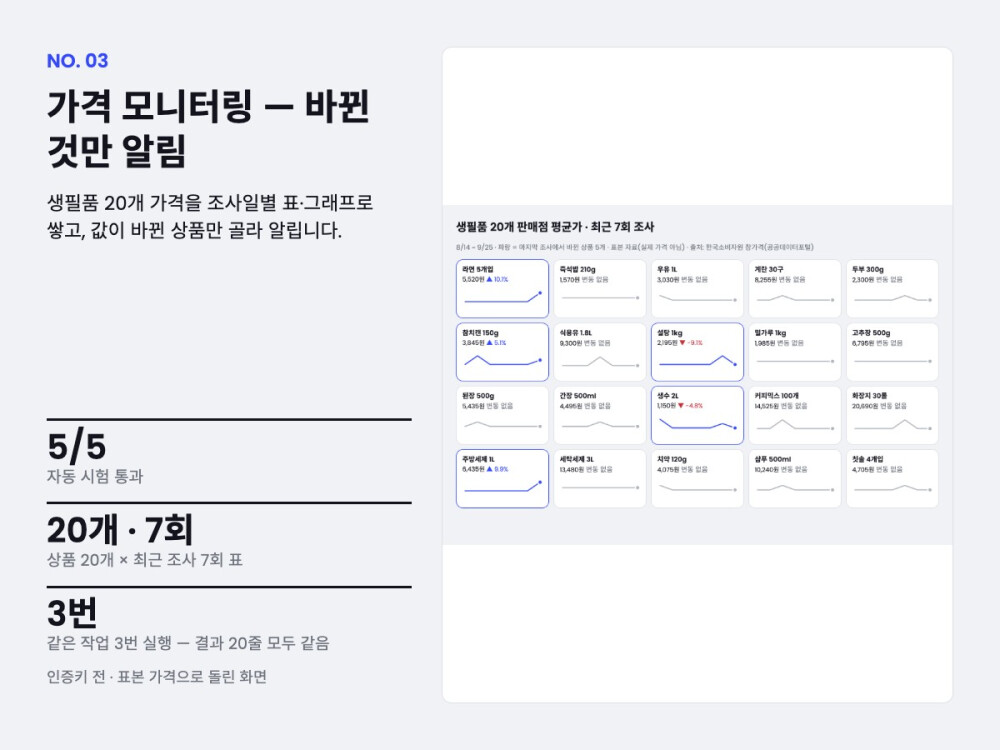 웹 크롤링 프로그램 만들어 드립니다 — 공개 자료를 엑셀·CSV로