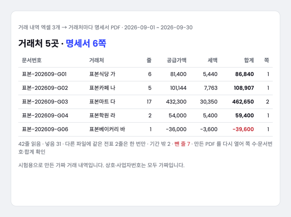 거래 내역 엑셀 → 거래처별 거래명세서 PDF 자동 작성 프로그램 (부가세·한글 금액)