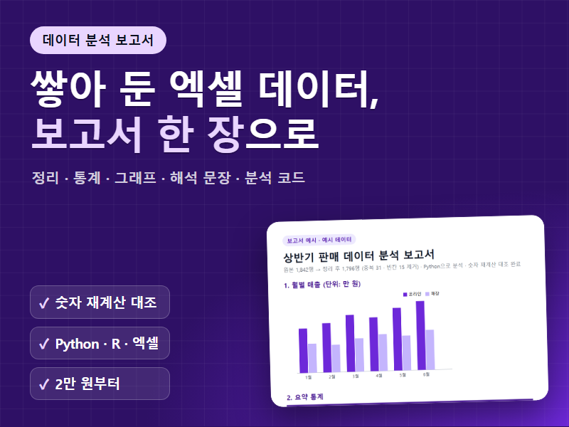 엑셀 CSV 데이터 분석 보고서 표 그래프 해석 문장과 분석 코드까지 드립니다