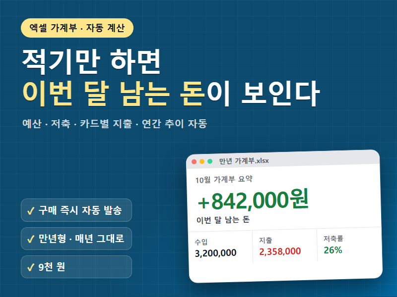 엑셀 만년 가계부 분류만 고르면 예산 사용률과 저축률이 자동으로 계산되는 양식