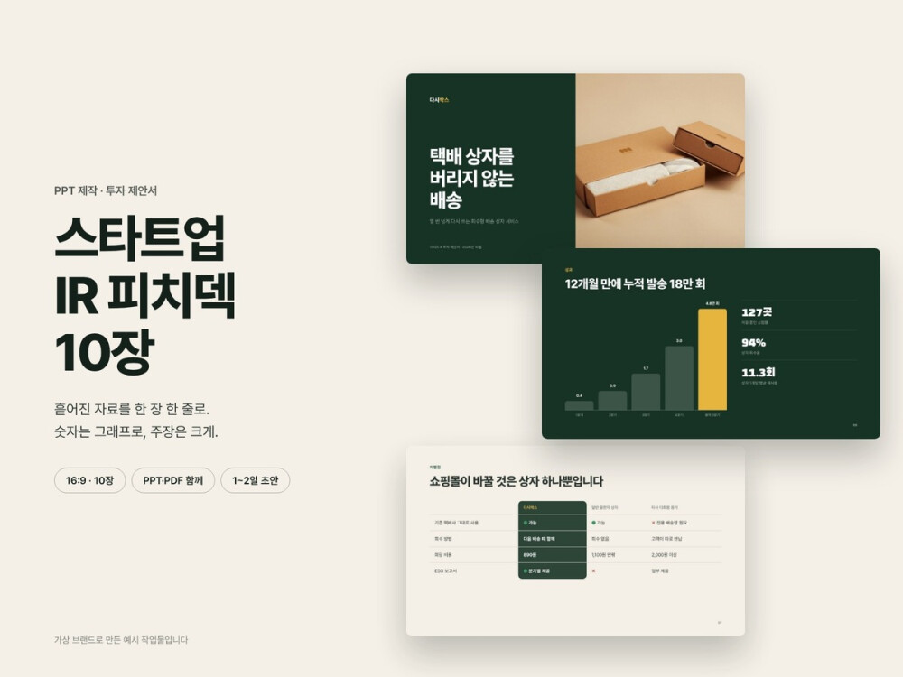 결제 전 표지 1장 먼저 보여 드리는 PPT 제작, 편집 가능한 원본 제공