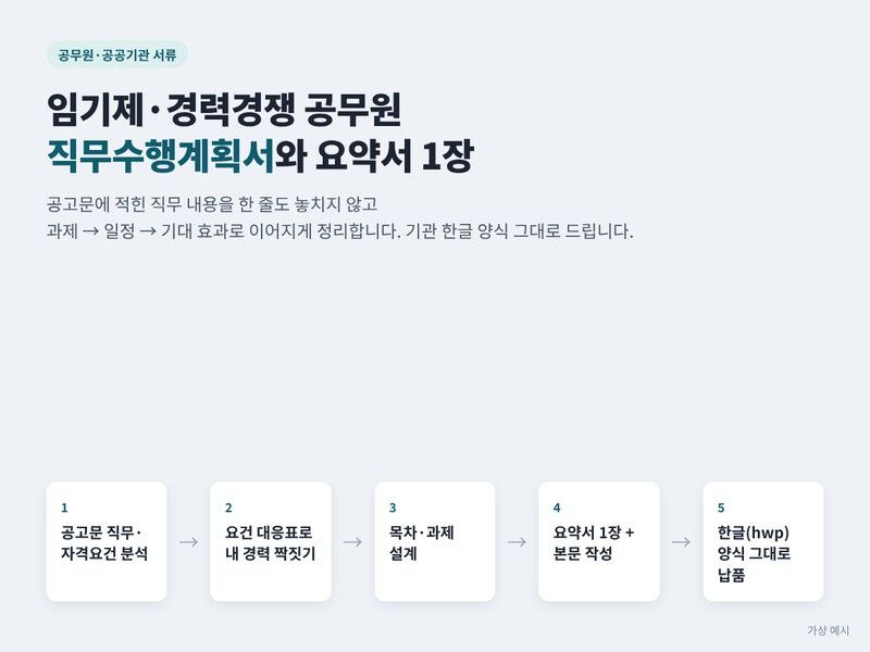 기관 한글 양식 그대로 채워 드리는 공무원·공공기관 자기소개서와 직무수행계획서