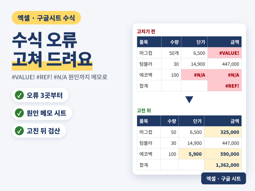 엑셀 구글시트 수식 오류 수정 #VALUE #REF 및 맞춤 양식 제작 검산 사용법 포함