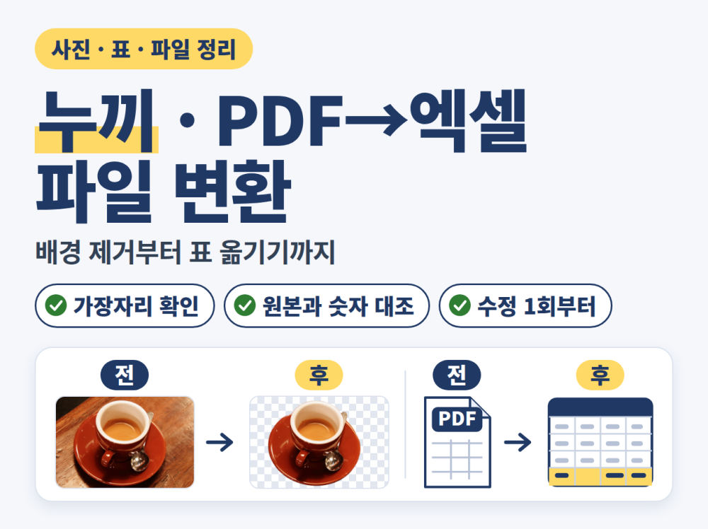 누끼 배경 제거 투명 PNG · PDF 스캔 표 엑셀 변환 · HEIC JPG 파일 변환