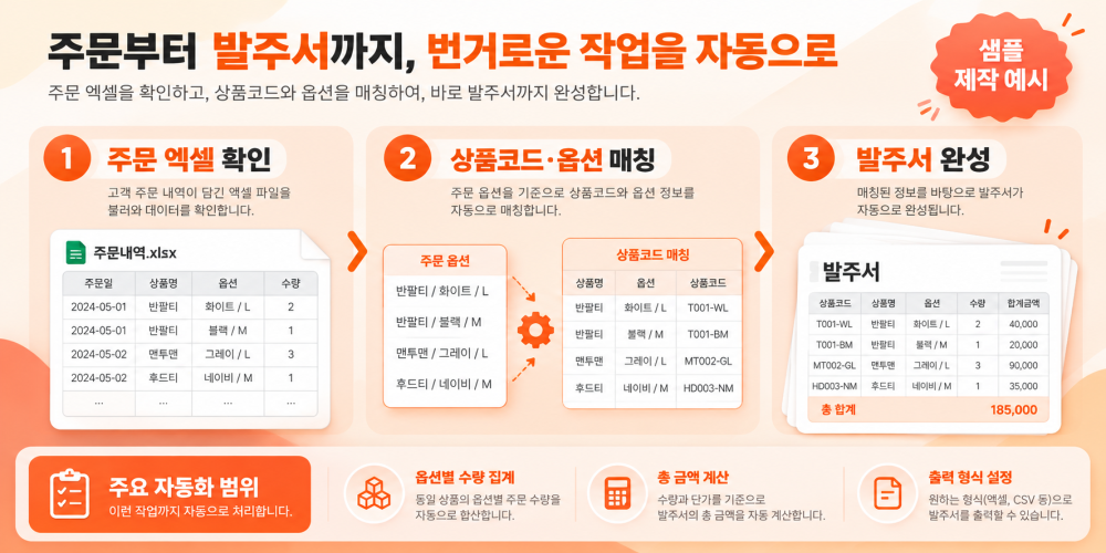 쇼핑몰 상품 가격 주문 엑셀 자동화 프로그램을 제작해 드립니다