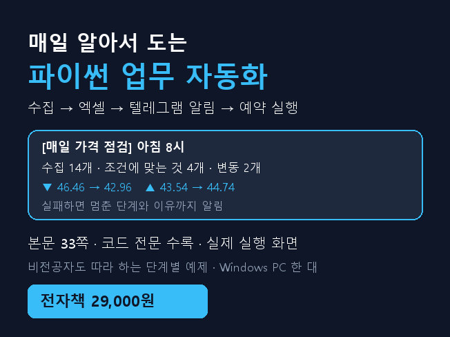 [전자책] 파이썬 업무 자동화 따라하기 - 크롤링, 엑셀, 텔레그램 알림