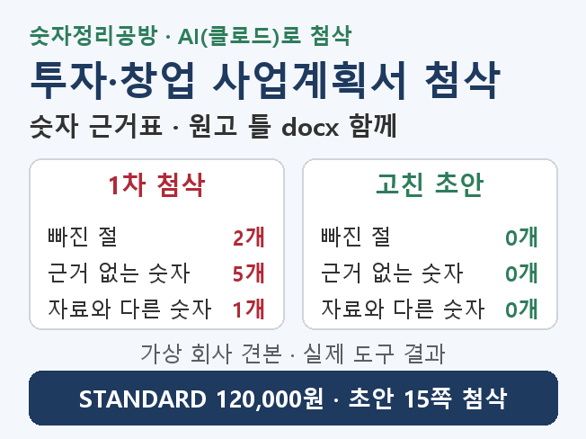 투자·창업 사업계획서 첨삭, 숫자 근거표와 원고 틀 제공