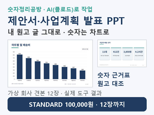 제안서·사업계획 발표 PPT 제작, 원고 글 그대로 차트는 직접 수정