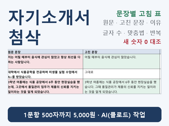 자기소개서 첨삭, 문장마다 고친 이유와 글자 수까지 표로 드립니다
