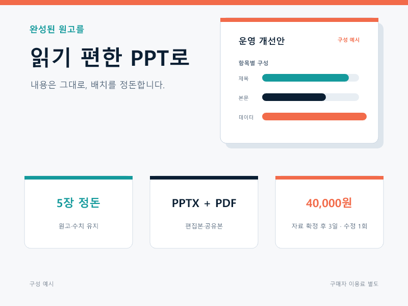 완성된 원고를 편집 가능한 발표자료 5장으로 정리합니다