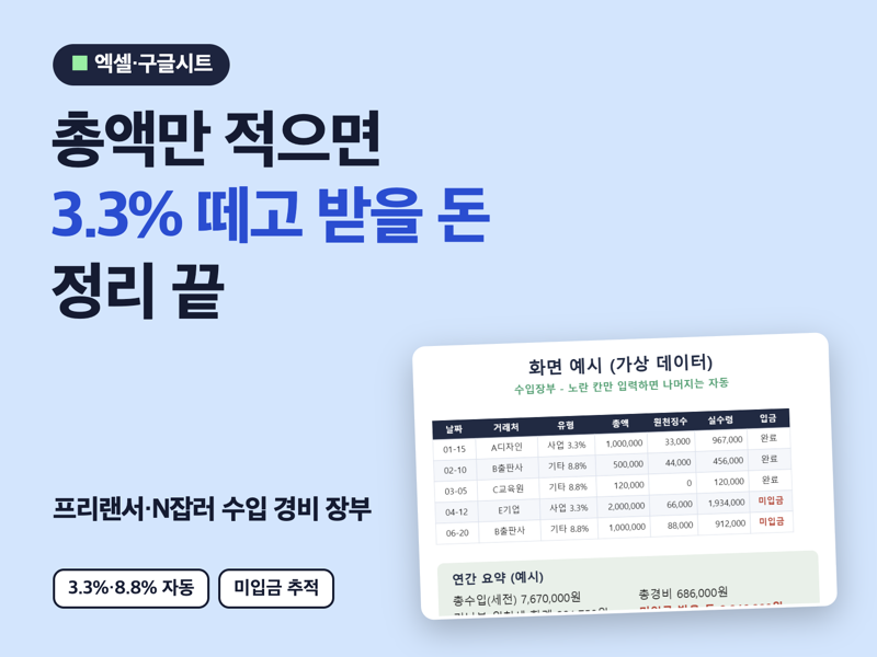 3.3%·8.8% 원천징수·실수령액 자동계산 | 프리랜서·N잡러 수입 경비 장부 엑셀 서식 파일