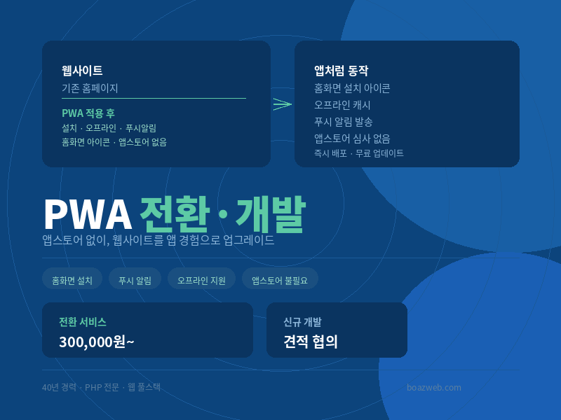 기존 사이트를 앱처럼 - PWA 전환 및 개발