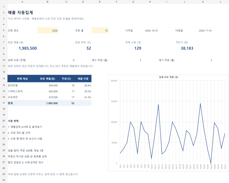 이신대혜 프로필